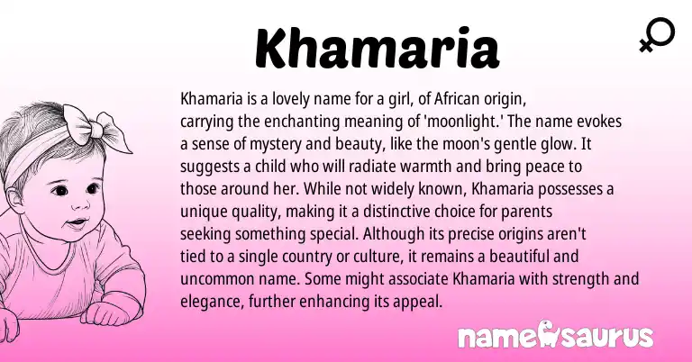 Infographic about Khamaria name meaning, Khamaria is a name from African origin(s).