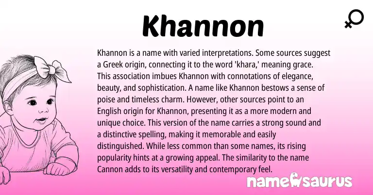 Infographic about Khannon name meaning, Khannon is a name from Greek origin(s).