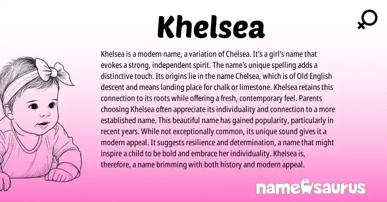 Infographic about Khelsea name meaning, Khelsea is a name from English origin(s).