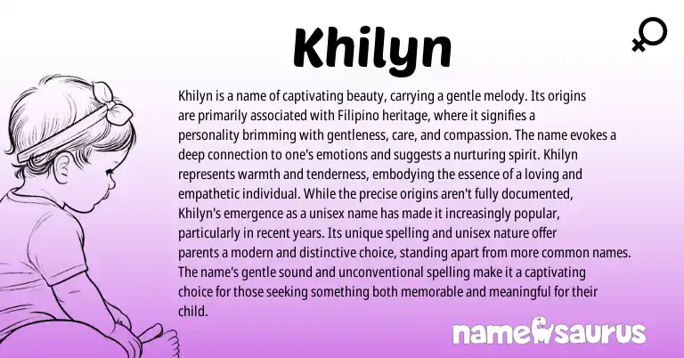 Infographic about Khilyn name meaning, Khilyn is a name from Filipino origin(s).
