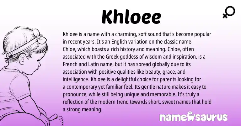 Infographic about Khloee name meaning, Khloee is a name from English (American) origin(s).