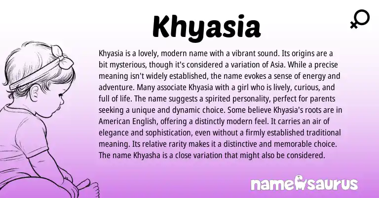 Infographic about Khyasia name meaning, Khyasia is a name from Other origin(s).