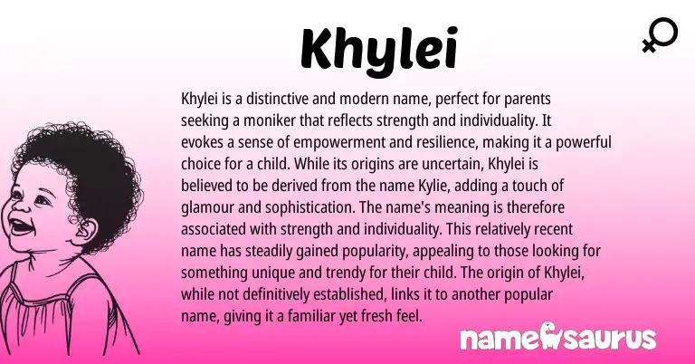 Infographic about Khylei name meaning, Khylei is a name from Other origin(s).