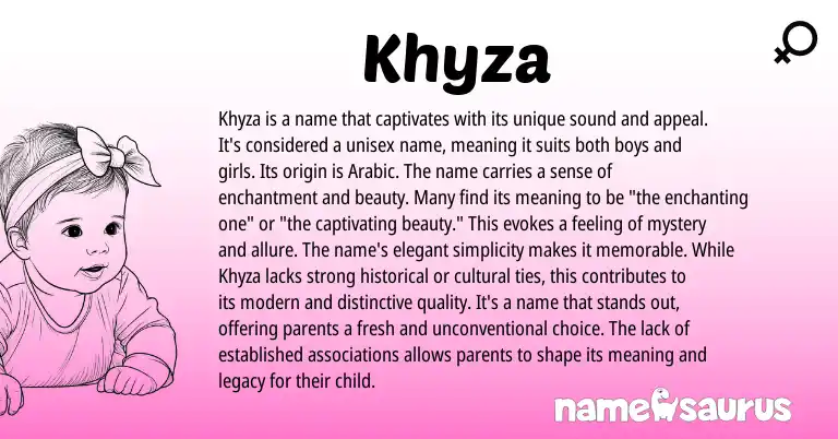 Infographic about Khyza name meaning, Khyza is a name from Arabic origin(s).