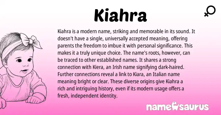 Infographic about Kiahra name meaning, Kiahra is a name from Other origin(s).