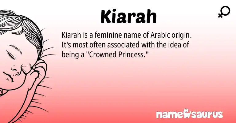 Infographic about Kiarah name meaning, Kiarah is a name from Arabic origin(s).