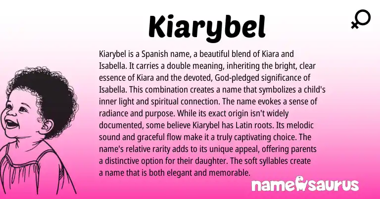 Infographic about Kiarybel name meaning, Kiarybel is a name from Spanish origin(s).
