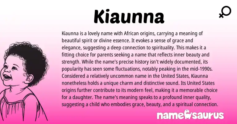 Infographic about Kiaunna name meaning, Kiaunna is a name from African origin(s).