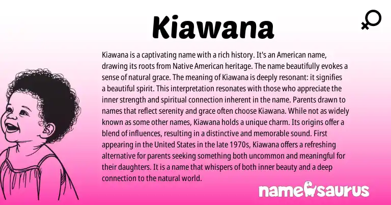 Infographic about Kiawana name meaning, Kiawana is a name from American origin(s).