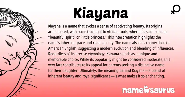 Infographic about Kiayana name meaning, Kiayana is a name from African origin(s).