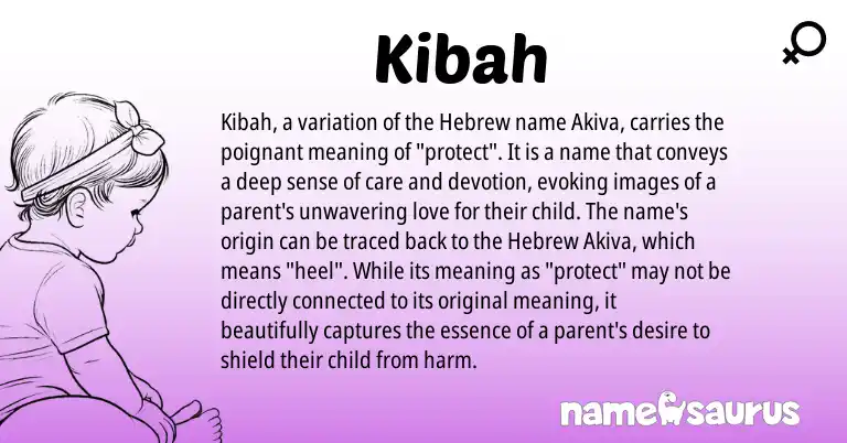 Infographic about Kibah name meaning, Kibah is a name from Hebrew origin(s).