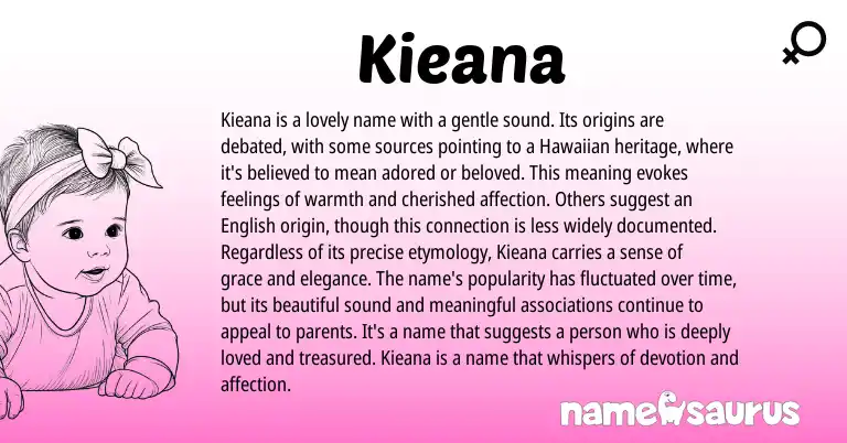 Infographic about Kieana name meaning, Kieana is a name from Hawaiian origin(s).