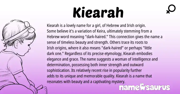 Infographic about Kiearah name meaning, Kiearah is a name from Hebrew origin(s).