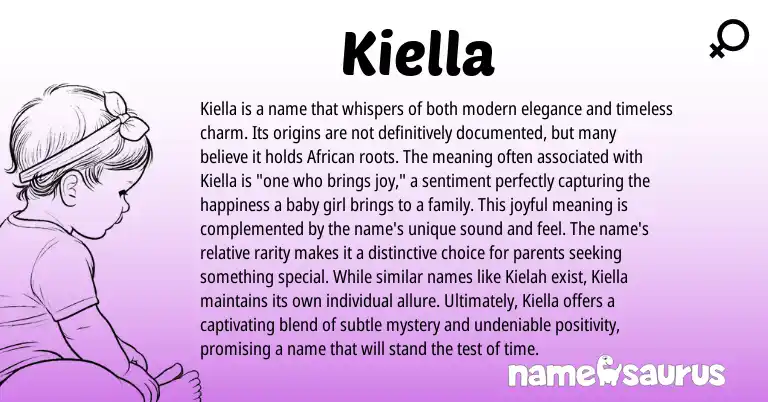 Infographic about Kiella name meaning, Kiella is a name from African origin(s).