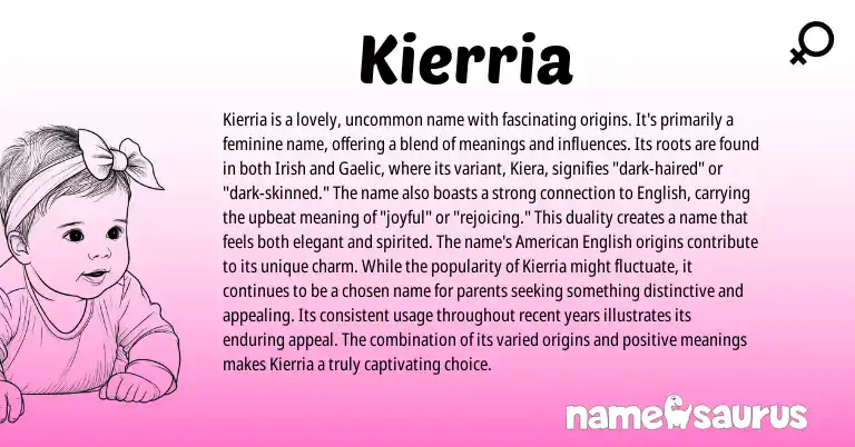 Infographic about Kierria name meaning, Kierria is a name from Gaelic, English, Irish origin(s).