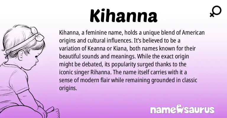 Infographic about Kihanna name meaning, Kihanna is a name from English (American) origin(s).