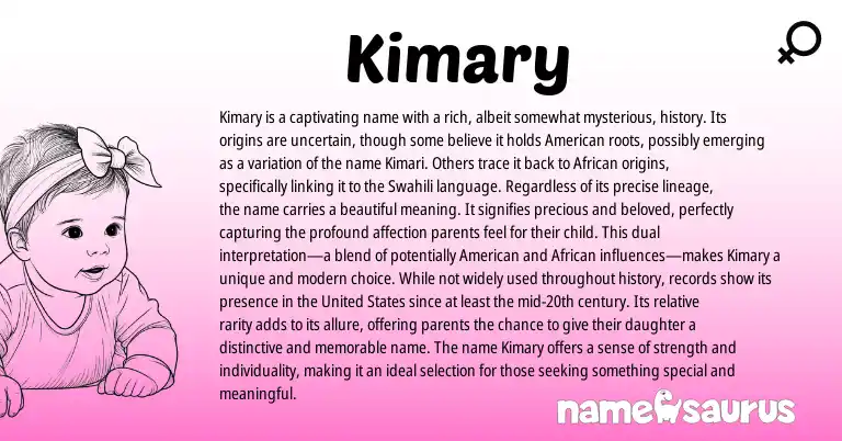 Infographic about Kimary name meaning, Kimary is a name from African, Swahili origin(s).