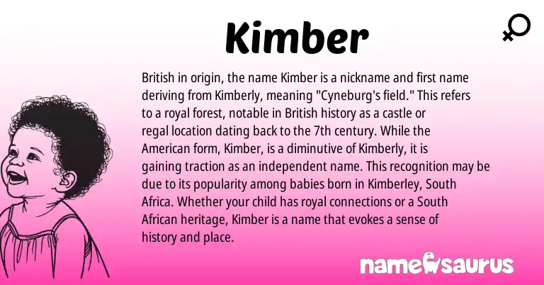 Infographic about Kimber name meaning, Kimber is a name from British, South Africa, American, South African origin(s).