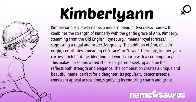 Infographic about Kimberlyann name meaning, Kimberlyann is a name from English origin(s).
