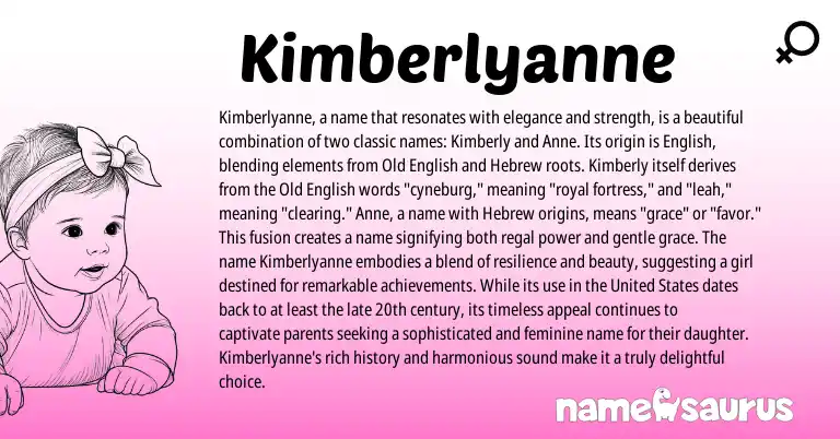 Infographic about Kimberlyanne name meaning, Kimberlyanne is a name from Other origin(s).