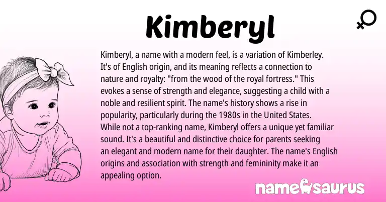Infographic about Kimberyl name meaning, Kimberyl is a name from English origin(s).
