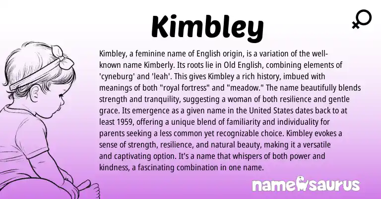 Infographic about Kimbley name meaning, Kimbley is a name from English origin(s).