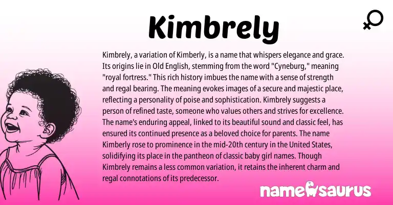 Infographic about Kimbrely name meaning, Kimbrely is a name from English, American origin(s).