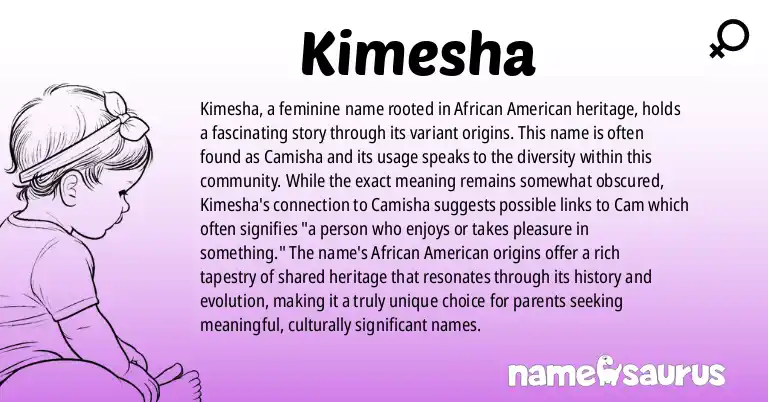 Infographic about Kimesha name meaning, Kimesha is a name from African American origin(s).