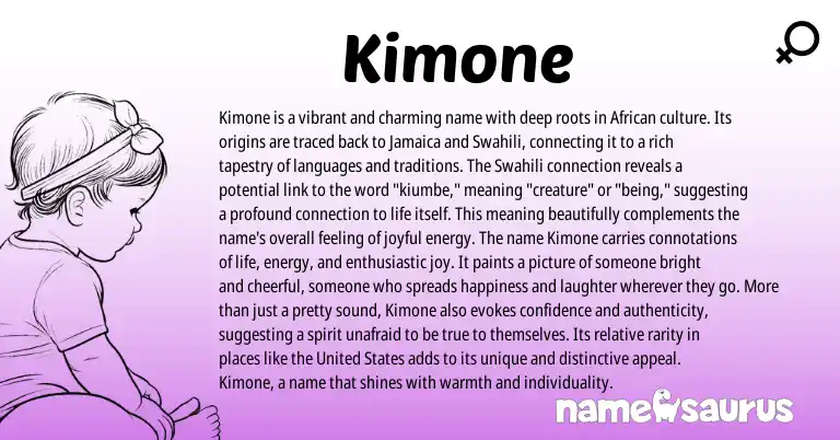 Infographic about Kimone name meaning, Kimone is a name from African origin(s).