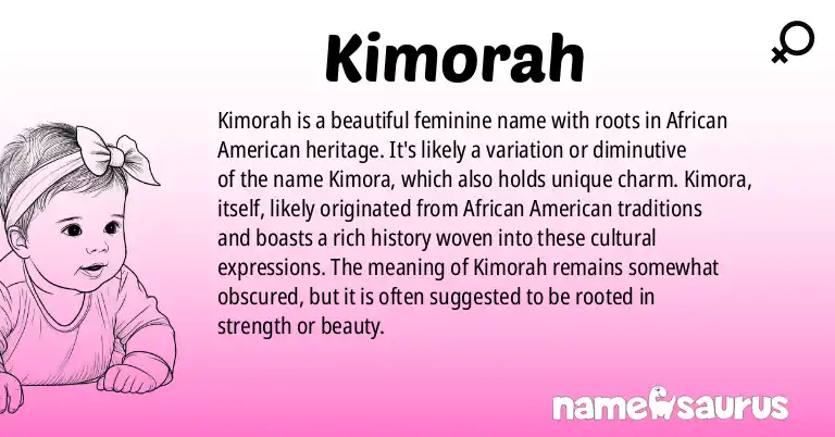 Infographic about Kimorah name meaning, Kimorah is a name from African American origin(s).