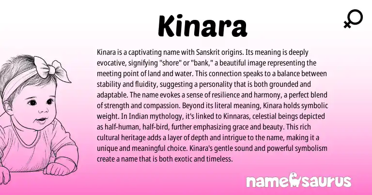 Infographic about Kinara name meaning, Kinara is a name from Indian, Sanskrit origin(s).