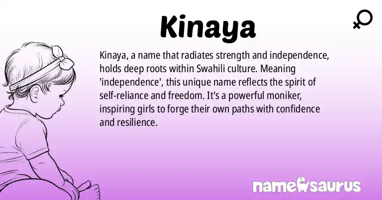 Infographic about Kinaya name meaning, Kinaya is a name from Swahili origin(s).