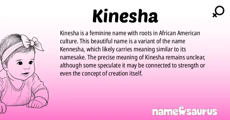 Infographic about Kinesha name meaning, Kinesha is a name from African American origin(s).