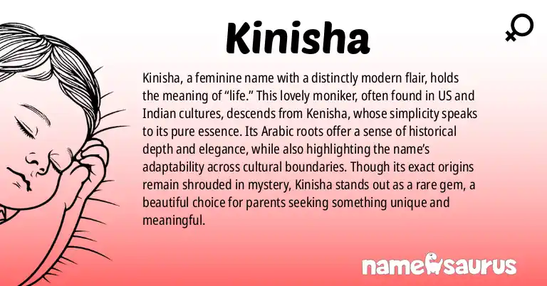 Infographic about Kinisha name meaning, Kinisha is a name from Arabic, American, Indian origin(s).