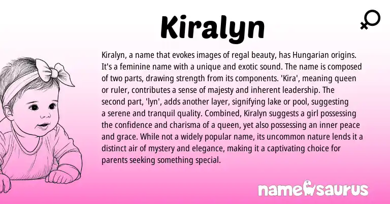Infographic about Kiralyn name meaning, Kiralyn is a name from Hungarian, Ga origin(s).
