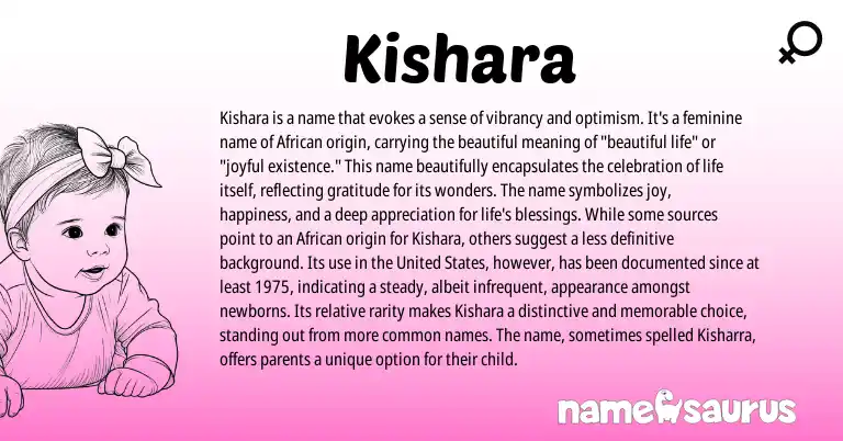 Infographic about Kishara name meaning, Kishara is a name from African origin(s).