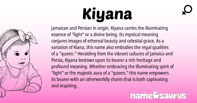 Infographic about Kiyana name meaning, Kiyana is a name from Persian, Jamaican origin(s).