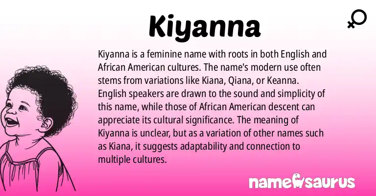Infographic about Kiyanna name meaning, Kiyanna is a name from English (American), African American origin(s).