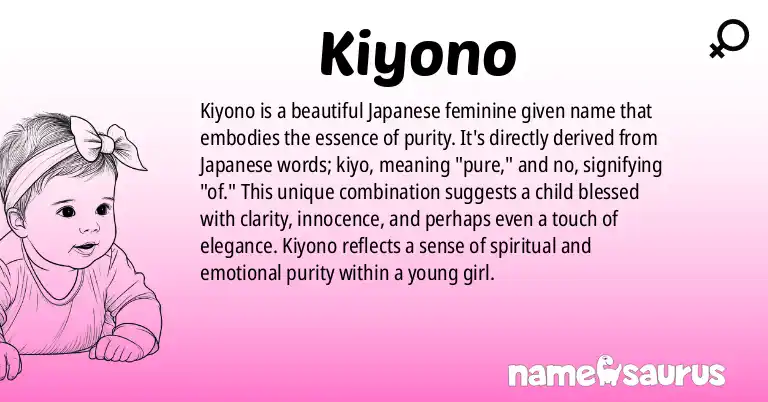 Infographic about Kiyono name meaning, Kiyono is a name from Japanese origin(s).