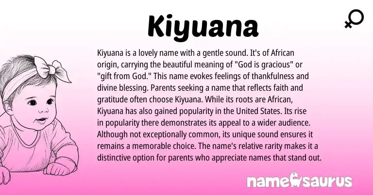 Infographic about Kiyuana name meaning, Kiyuana is a name from African origin(s).