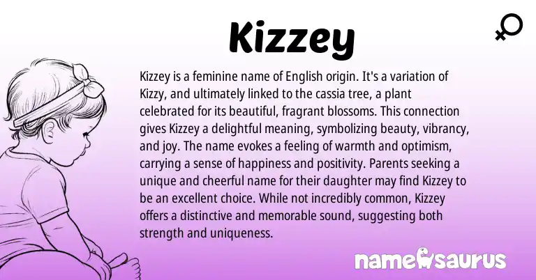 Infographic about Kizzey name meaning, Kizzey is a name from English origin(s).