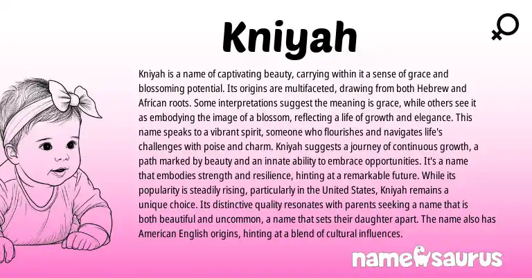 Infographic about Kniyah name meaning, Kniyah is a name from African, Hebrew, English origin(s).