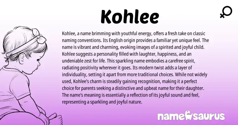 Infographic about Kohlee name meaning, Kohlee is a name from Other origin(s).