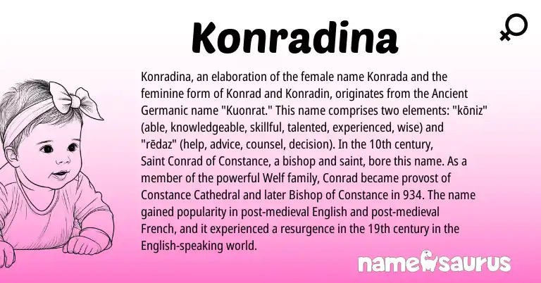 Infographic about Konradina name meaning, Konradina is a name from English, French, Ancient Germanic origin(s).