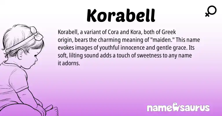 Infographic about Korabell name meaning, Korabell is a name from Greek origin(s).