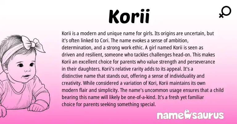 Infographic about Korii name meaning, Korii is a name from Other origin(s).