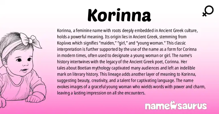 Infographic about Korinna name meaning, Korinna is a name from Ancient Greek, Greek origin(s).