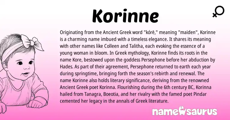 Infographic about Korinne name meaning, Korinne is a name from Ancient Greek, Greek origin(s).
