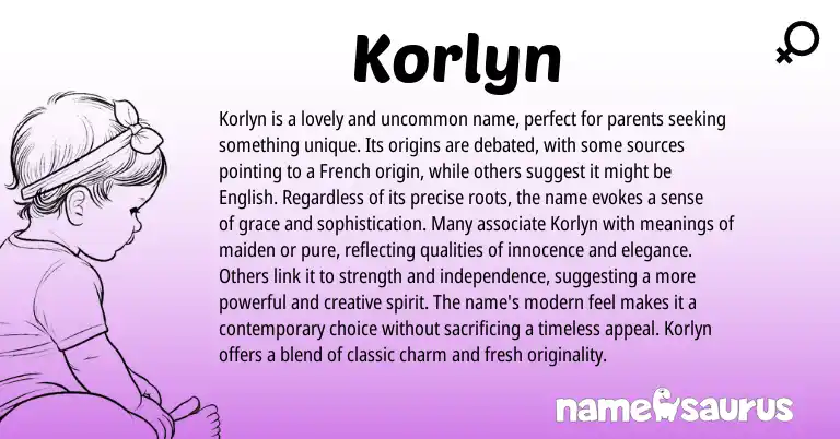 Infographic about Korlyn name meaning, Korlyn is a name from French origin(s).