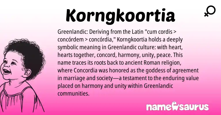 Infographic about Korngkoortia name meaning, Korngkoortia is a name from Roman, Latin, Greenlandic origin(s).